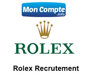 rolex geneve candidature spontanée|rolex montre.